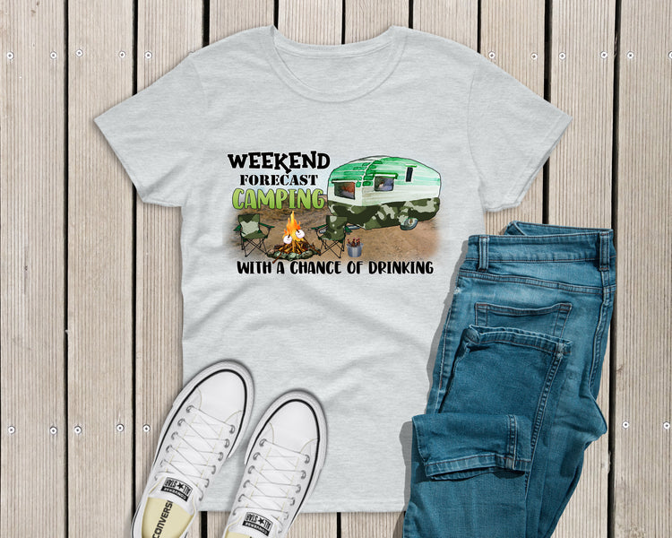 Weekend forcast