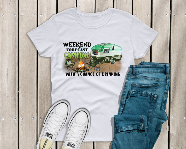Weekend forcast